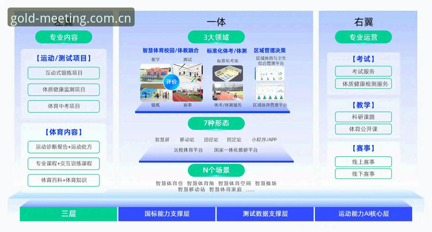 2026金年会最新版本深度评测：从数据维度看体育平台体验升级