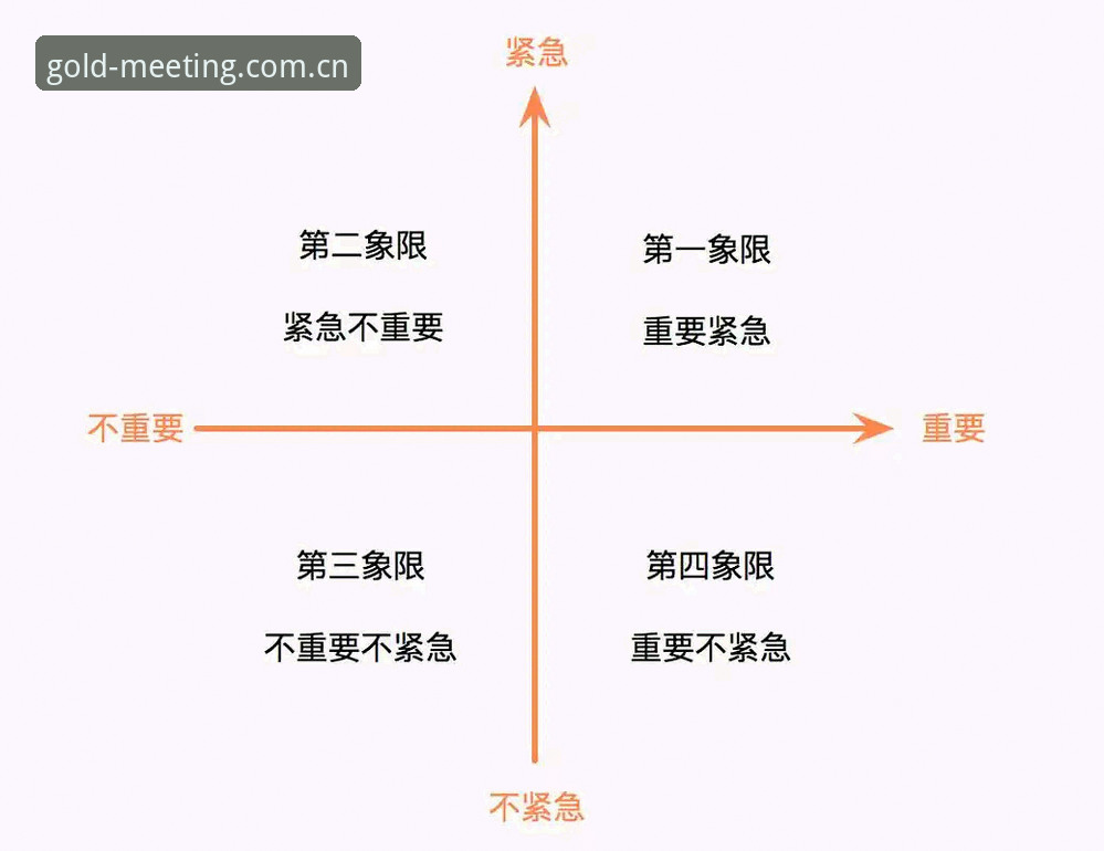 金年会体育平台信息需求完整指南：从入门到精通的多维度解析